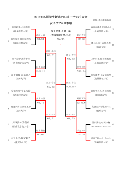 2015年九州学生新進テニストーナメント大会 女子ダブルス本戦