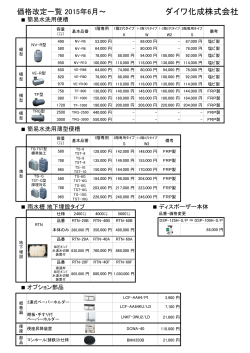 詳細は添付のPDFファイルをご覧ください。