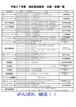平成27年度 地区高校総体 日程・会場一覧