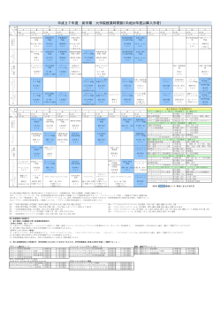 平成20年度以降入学者 - 九州大学大学院芸術工学研究院・芸術工学府