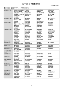 フルコンサルティング実績一覧表