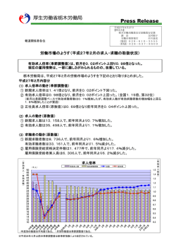 労働市場のようす（平成27年2月の求人・求職の取扱状況