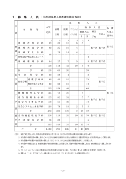 募集人員 - 鳥取大学/入学試験情報