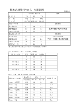 栃木式標準吊り金具 使用範囲