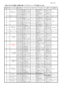 平成27(2015)年度第14回栃木県シニアサッカーリーグ予定表（Over50）