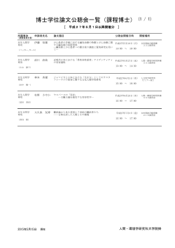 博士学位論文公聴会一覧（課程博士） - 京都大学総合人間学部 京都