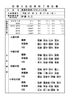 東員町春季バドミントン大会 上級の部 優勝 ： 武藤 尚也 ・土井 吉光 準