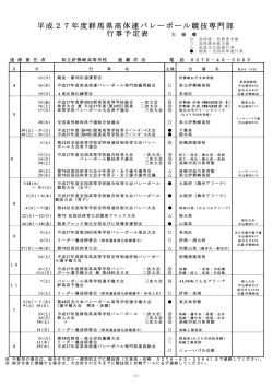 詳細 - 群馬県高体連バレーボール競技専門部