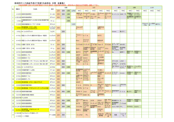 27年度当番表はこちらから