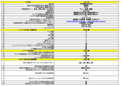詳細情報