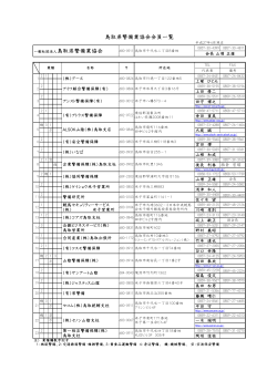 会員名簿（H27） - 一般社団法人 鳥取県警備業協会