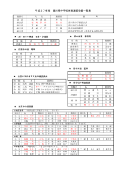 平成24年度 香川県中学校体育連盟役員一覧表