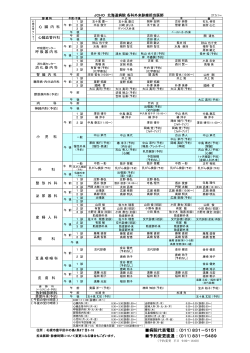 外来診療担当医師一覧