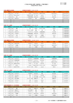 H27一般前期リーグ戦日程表2015