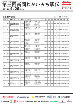 【同窓生対抗】