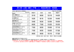 茅ヶ崎駅・辻堂駅・藤沢駅・戸塚バスセンター &hArr; 成田