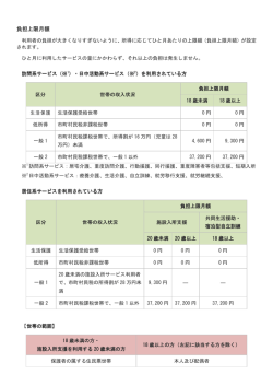 利用者負担について（PDFファイル52キロバイト）