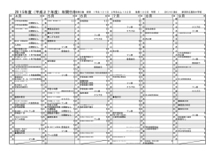 H27年間行事予定