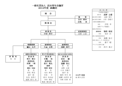一般社団法人 浜田青年会議所 2015年度 組織図