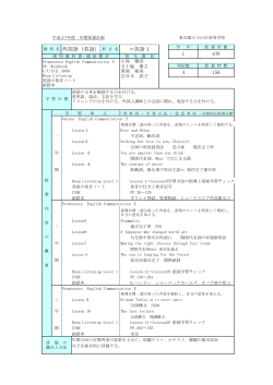 外国語（英語） 156 4 1 コ英語1
