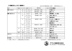 中国産乾しいたけ規格表 PDF