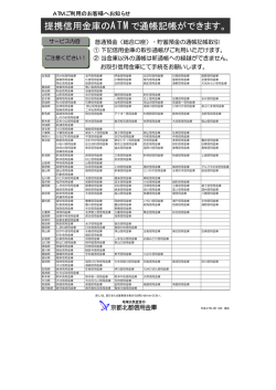 提携信用金庫ATM相互間での通帳記帳サービス