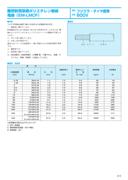 難燃軟質架橋ポリエチレン絶縁 電線（EM-LMCF） 規格 フジクラ・ダイヤ