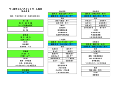 協会役員・委員組織図 - つくば市ミニバスケットボール協会
