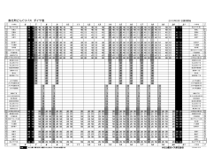 森北町どんぐりバス ダイヤ表