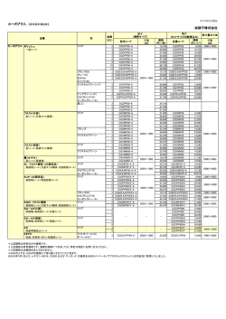 旭硝子株式会社