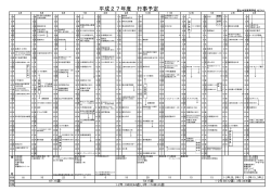 平成27年度 行事予定 - 富山県立富山中部高等学校