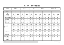 IABP 使用中点検記録
