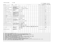（平成26年4月24日一覧表）（PDF：100KB）