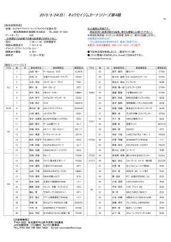 2015/5/24(日） キョウセイジムカーナシリーズ第4戦