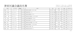 新宿区議会議員名簿20150601