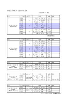 試合日程、結果 - 新宿区サッカー協会