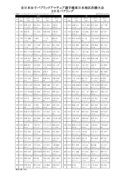 東日本女子決勝2日目ペアリング掲載しました