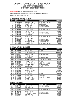 選手リスト