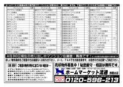 レックス神戸北町 1 ラブリー鈴蘭台 0 北五葉パークホームズ 1 ワコーレ