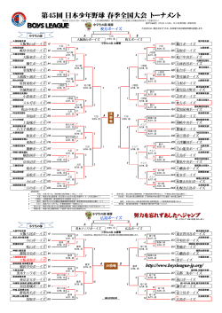 第45回 日本少年野球 春季全国大会 トーナメント