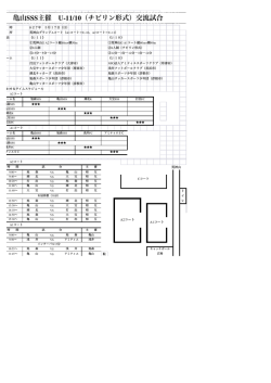 H27年5月17日（日） - 湖北キッカーズBLOG