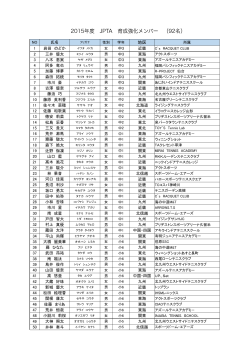 2015年度JPTA育成強化メンバー