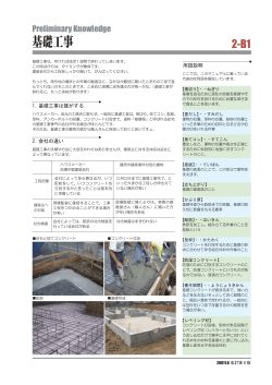 基礎工事
