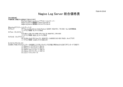 Nagios Log Server 価格表