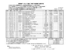 東京都アーチェリー協会 平成 東京都アーチェリー協会 平成27年度後期
