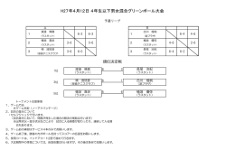 H27年4月12日 4年生以下男女混合グリーンボール大会