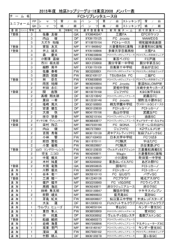 FCトリプレッタユースB 2015年度 地区トップリーグU