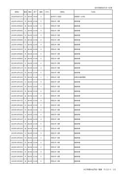 H27年間大会予定一覧表 テニスコート 1/3