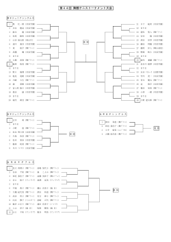第44回 舞鶴テニストーナメント大会