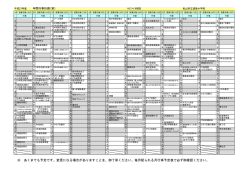 H27道後小年間行事(保護者向け）